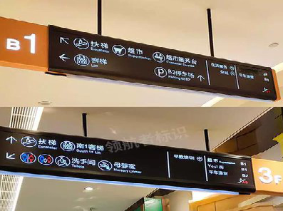 界首如何通过商场标识牌引导客流分布？
